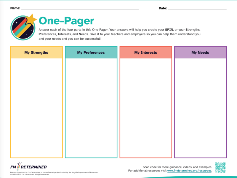 Interactive PDF: The Pieces of Me Worksheet (teacher made)